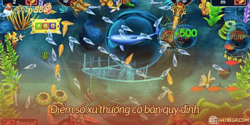 Quy định về điểm thưởng xu