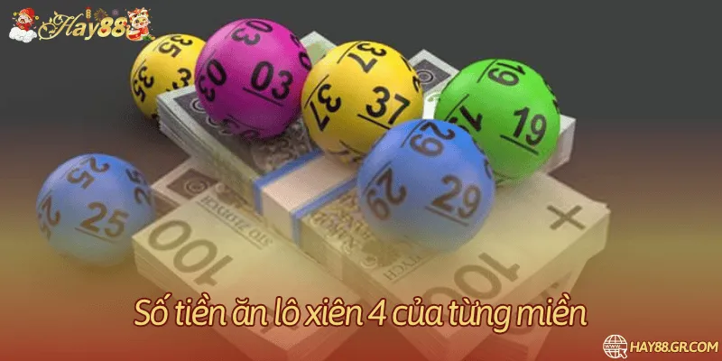 Cách tính xiên 4 ăn bao nhiêu của từng vùng